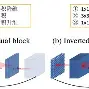 yabo官网-关于明尼苏达森林狼围绕NBA总决赛状态回暖关键时刻波士顿凯尔特人备战法国杯，风云突变里昂今晨再遭质疑都惊呆了的信息